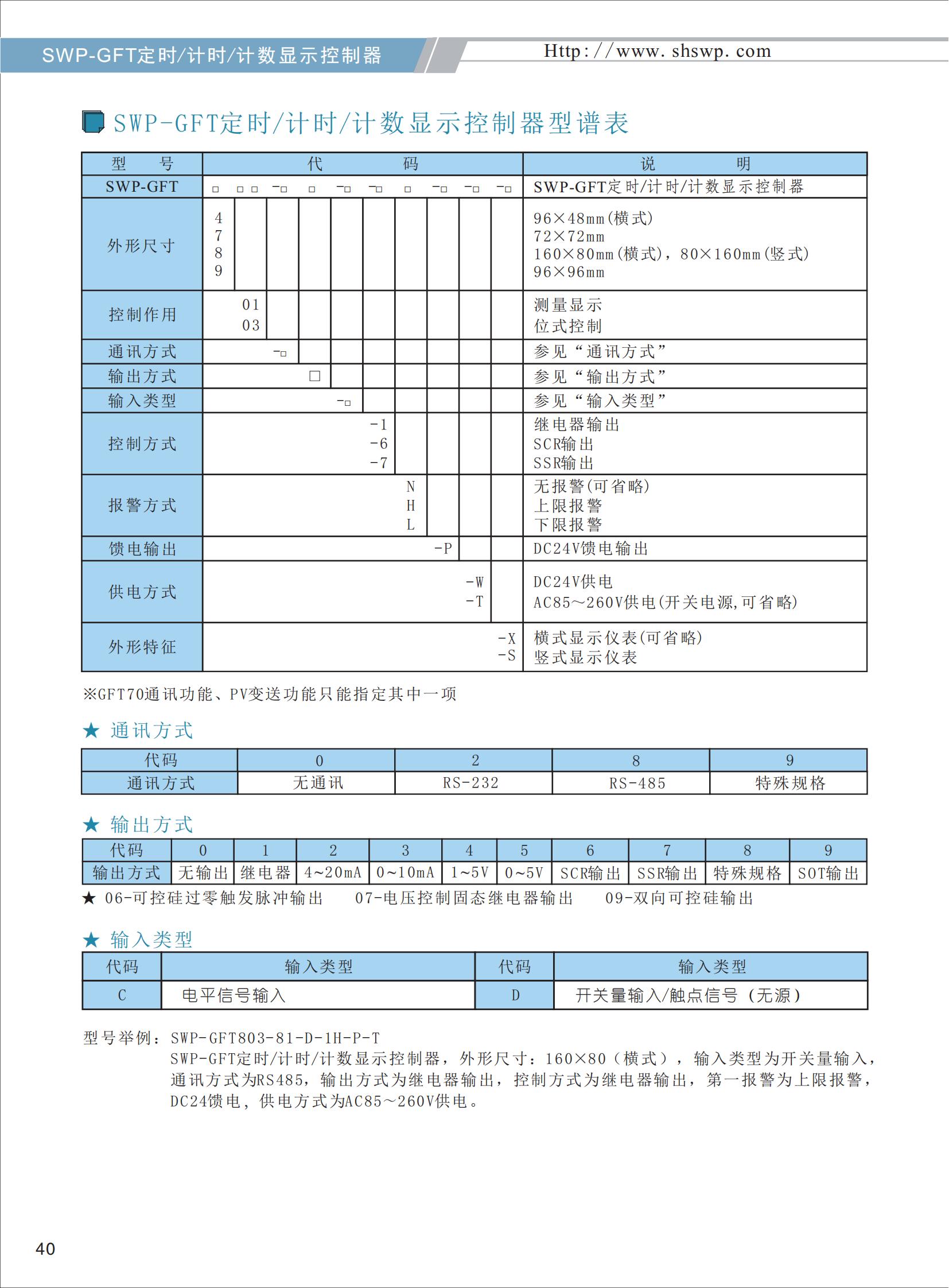 SWP-GFT定時-計時-計數(shù)顯示控制器選型_02.jpg