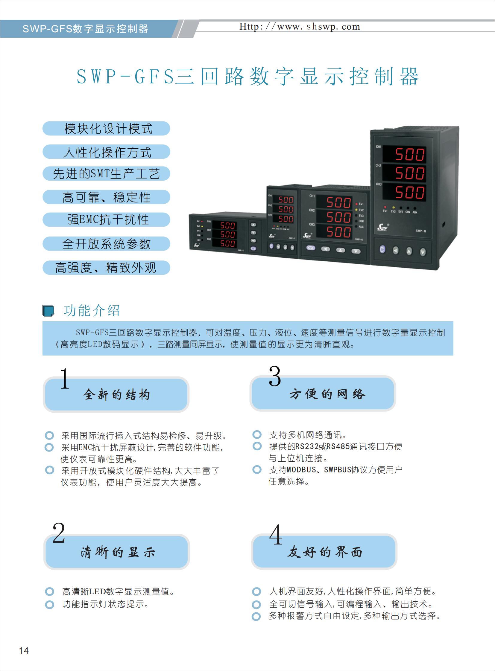 SWP-GFS三回路數字顯示控制器選型_00.jpg